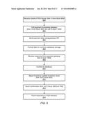 Methods and Apparatus for Unified Inventory Management diagram and image