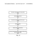 Methods and Apparatus for Unified Inventory Management diagram and image