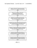 Methods and Apparatus for Unified Inventory Management diagram and image