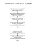 Methods and Apparatus for Unified Inventory Management diagram and image