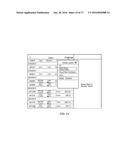 Methods and Apparatus for Unified Inventory Management diagram and image