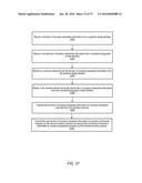 Methods and Apparatus for Unified Inventory Management diagram and image