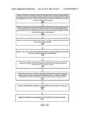 Methods and Apparatus for Unified Inventory Management diagram and image