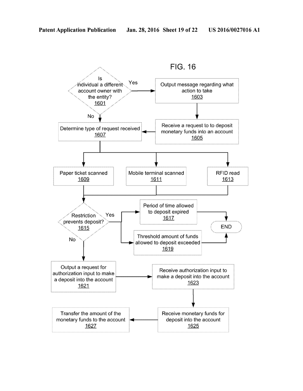 Deposit for Non-Account Holders/US - diagram, schematic, and image 20