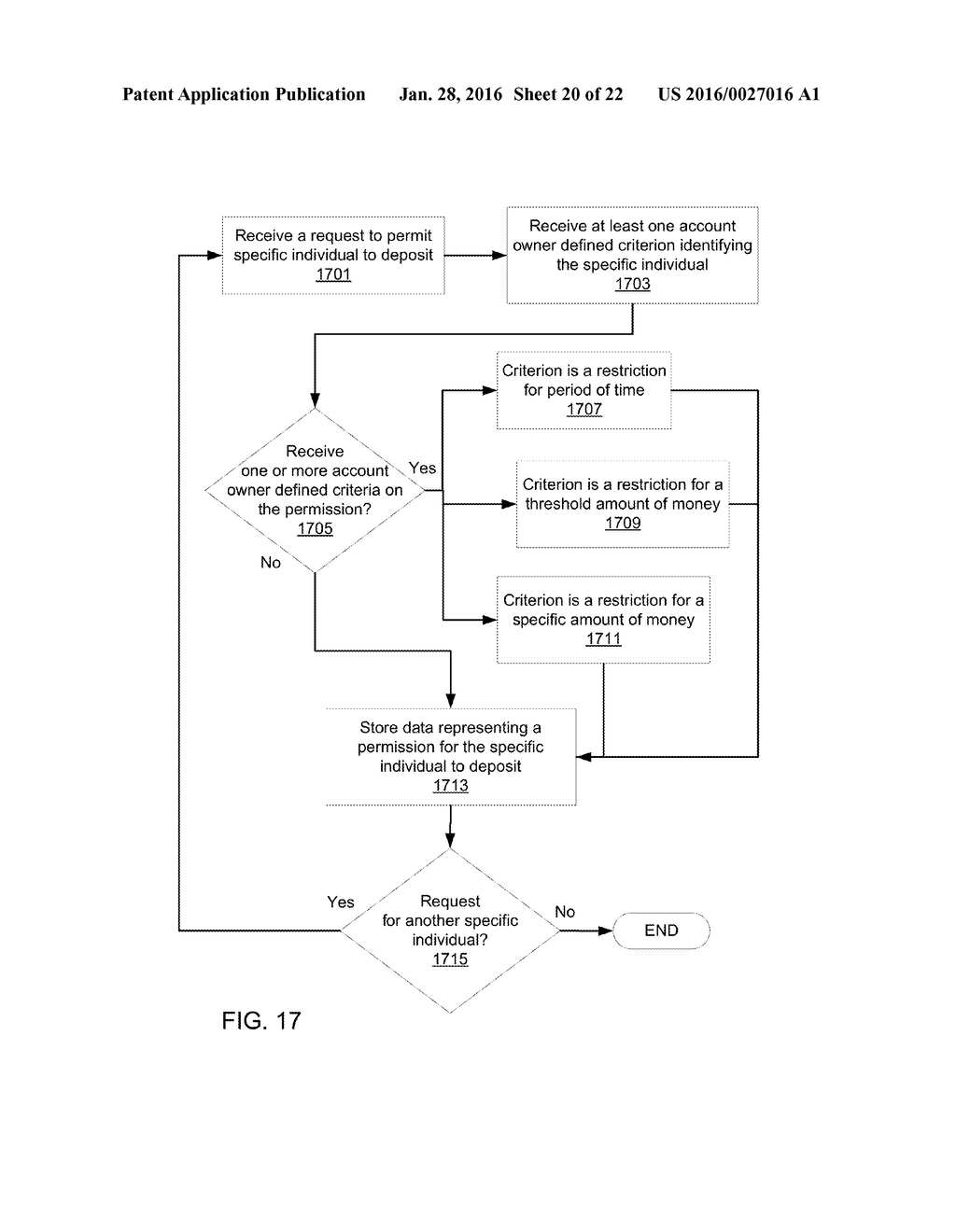 Deposit for Non-Account Holders/US - diagram, schematic, and image 21