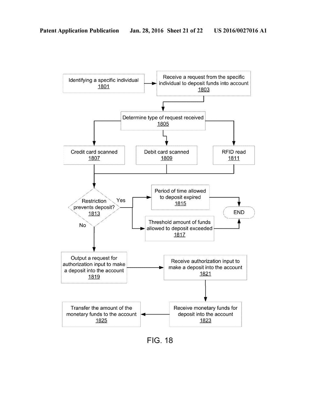 Deposit for Non-Account Holders/US - diagram, schematic, and image 22