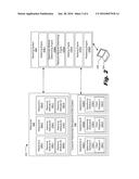 MATCHING RESOURCES TO AN OPPORTUNITY IN A CUSTOMER RELATIONSHIP MANAGEMENT     (CRM) SYSTEM diagram and image