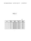 ORDER QUANTITY DETERMINATION METHOD, COMPUTER-READABLE MEDIUM, AND     INFORMATION PROCESSING DEVICE diagram and image