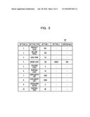 ORDER QUANTITY DETERMINATION METHOD, COMPUTER-READABLE MEDIUM, AND     INFORMATION PROCESSING DEVICE diagram and image