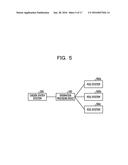 ORDER QUANTITY DETERMINATION METHOD, COMPUTER-READABLE MEDIUM, AND     INFORMATION PROCESSING DEVICE diagram and image