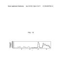 ORDER QUANTITY DETERMINATION METHOD, COMPUTER-READABLE MEDIUM, AND     INFORMATION PROCESSING DEVICE diagram and image