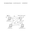 AUDIENCE SERVER diagram and image