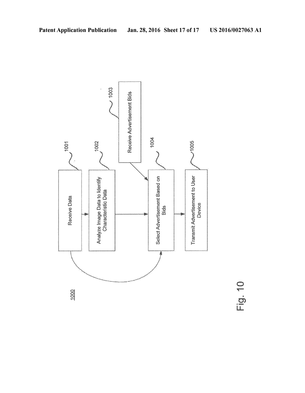 TARGETED ADVERTISEMENTS BASED ON ANALYSIS OF IMAGE INFORMATION FROM A     WEARABLE CAMERA - diagram, schematic, and image 18