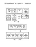 INTEGRATED MECHANISM FOR SHARING INDIVIDUAL DATA TO A CENTRAL SYSTEM AND     SOCIAL NETWORKS diagram and image