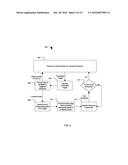 Content Recommendations Based on Personal Preferences diagram and image