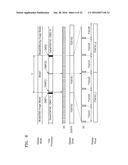 DISPLAY DRIVER, DISPLAY SYSTEM, AND METHOD OF OPERATING THE DISPLAY DRIVER diagram and image