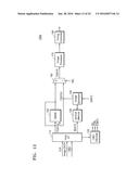 DISPLAY DRIVER, DISPLAY SYSTEM, AND METHOD OF OPERATING THE DISPLAY DRIVER diagram and image