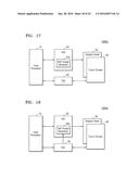 DISPLAY DRIVER, DISPLAY SYSTEM, AND METHOD OF OPERATING THE DISPLAY DRIVER diagram and image