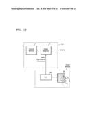 DISPLAY DRIVER, DISPLAY SYSTEM, AND METHOD OF OPERATING THE DISPLAY DRIVER diagram and image