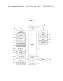 MOBILE TERMINAL, DISPLAY DEVICE AND CONTROLLING METHOD THEREOF diagram and image