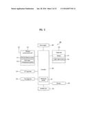 MOBILE TERMINAL, DISPLAY DEVICE AND CONTROLLING METHOD THEREOF diagram and image