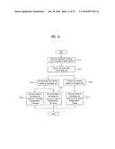 MOBILE TERMINAL, DISPLAY DEVICE AND CONTROLLING METHOD THEREOF diagram and image