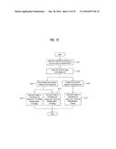 MOBILE TERMINAL, DISPLAY DEVICE AND CONTROLLING METHOD THEREOF diagram and image