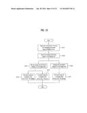 MOBILE TERMINAL, DISPLAY DEVICE AND CONTROLLING METHOD THEREOF diagram and image