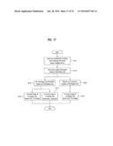 MOBILE TERMINAL, DISPLAY DEVICE AND CONTROLLING METHOD THEREOF diagram and image