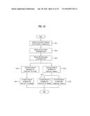 MOBILE TERMINAL, DISPLAY DEVICE AND CONTROLLING METHOD THEREOF diagram and image