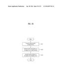 MOBILE TERMINAL, DISPLAY DEVICE AND CONTROLLING METHOD THEREOF diagram and image