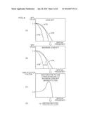 RESTORATION FILTER GENERATION DEVICE AND METHOD, IMAGE PROCESSING DEVICE     AND METHOD, IMAGING DEVICE, AND NON-TRANSITORY COMPUTER-READABLE MEDIUM diagram and image