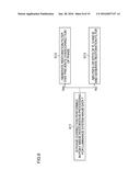RESTORATION FILTER GENERATION DEVICE AND IMAGE PROCESSING DEVICE diagram and image