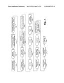 System and Method for Analyzing and Processing Food Product diagram and image