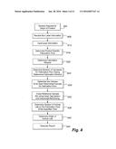 System and Method for Analyzing and Processing Food Product diagram and image