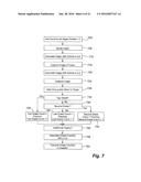 System and Method for Analyzing and Processing Food Product diagram and image