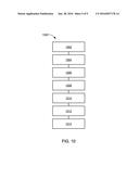 IMAGE REGISTRATION SYSTEM WITH NON-RIGID REGISTRATION AND METHOD OF     OPERATION THEREOF diagram and image