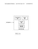 METHOD FOR RETRIEVING IMAGE AND ELECTRONIC DEVICE THEREOF diagram and image