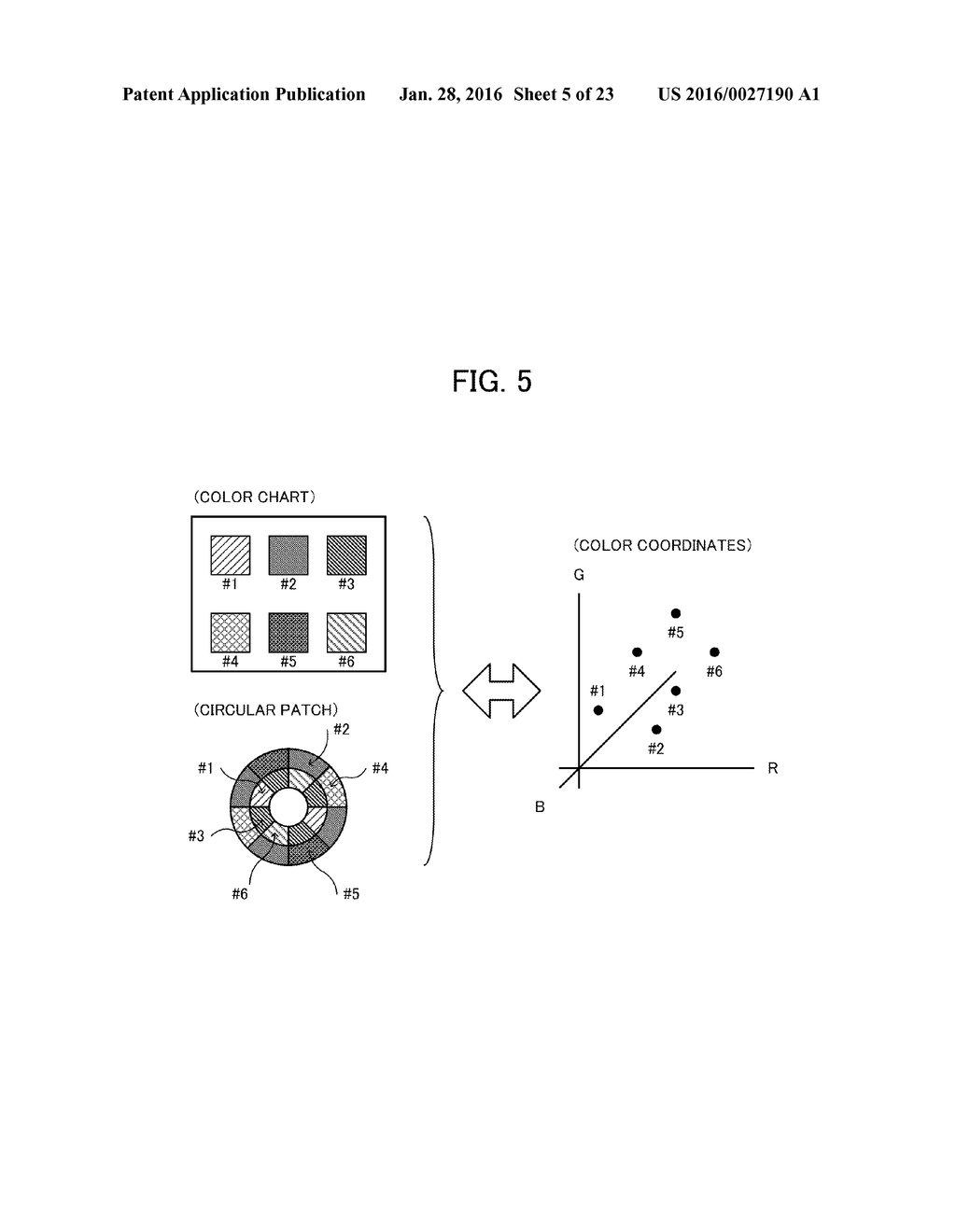 IMAGE PROCESSING APPARATUS AND LIGHT SOURCE IDENTIFICATION METHOD - diagram, schematic, and image 06