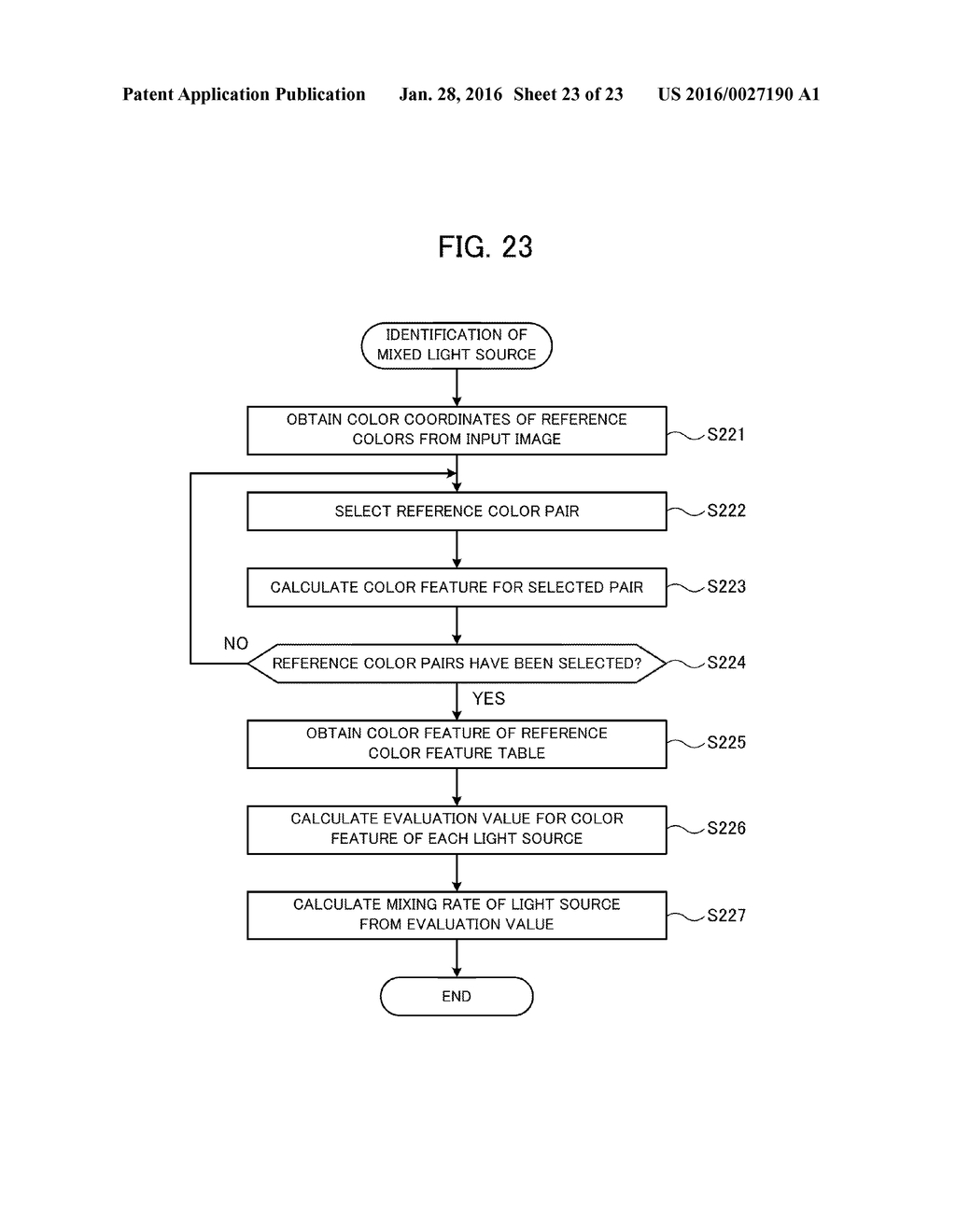 IMAGE PROCESSING APPARATUS AND LIGHT SOURCE IDENTIFICATION METHOD - diagram, schematic, and image 24