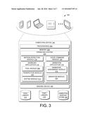 OBJECT CREATION USING BODY GESTURES diagram and image