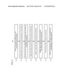 MULTI-USER GAZE PROJECTION USING HEAD MOUNTED DISPLAY DEVICES diagram and image