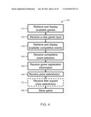 ONLINE MULTIPLAYER GAMING SYSTEMS HAVING MULTIPLE BOARDS diagram and image