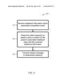 ONLINE MULTIPLAYER GAMING SYSTEMS HAVING MULTIPLE BOARDS diagram and image