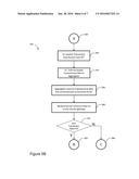 ENABLING FINANCIAL TRANSACTIONS FOR ELECTRONIC GAMING MACHINES diagram and image