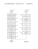 ENABLING FINANCIAL TRANSACTIONS FOR ELECTRONIC GAMING MACHINES diagram and image