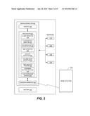 USER-WEARABLE DEVICES THAT MONITOR EXPOSURE TO BLUE LIGHT AND RECOMMEND     ADJUSTMENTS THERETO diagram and image