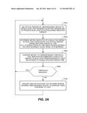 USER-WEARABLE DEVICES THAT MONITOR EXPOSURE TO BLUE LIGHT AND RECOMMEND     ADJUSTMENTS THERETO diagram and image