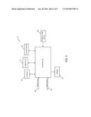 ACCELEROMETER INTEGRATED WITH DISPLAY DEVICE diagram and image