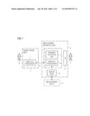 Method for providing a mobile device with report data of a measurement     apparatus diagram and image